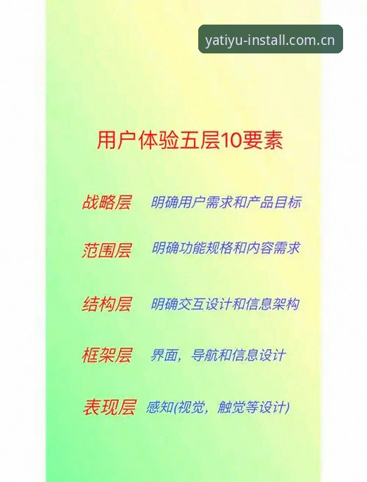 亚体育平台功能深度分析：从用户体验到技术架构的全面解析